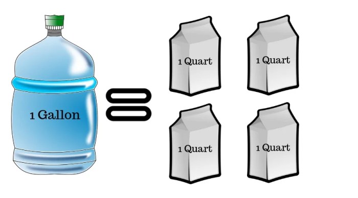 How many quarts is 1.6 l