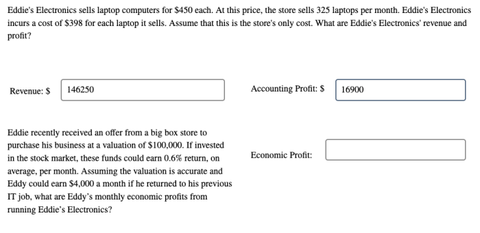 Sells salesperson pay equation