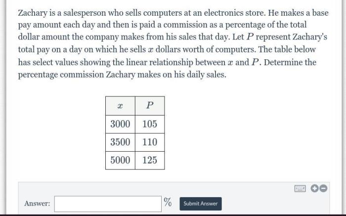 Eddie's electronics sells laptop computers