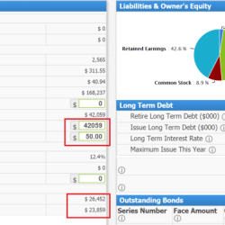 Days of working capital capsim