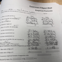 Experiment 7 report sheet empirical formulas