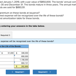 Quatro company issues bonds dated