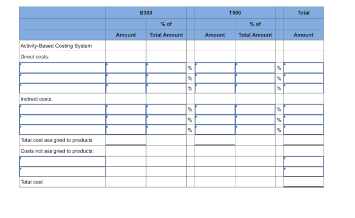 Manufacturing tek hi two makes types t500 b300 cost parts has absorption component industrial activity inc solved