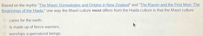 The maori genealogies and origins in new zealand