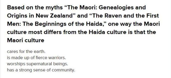 Maori genealogy migrations polynesian gudgeon